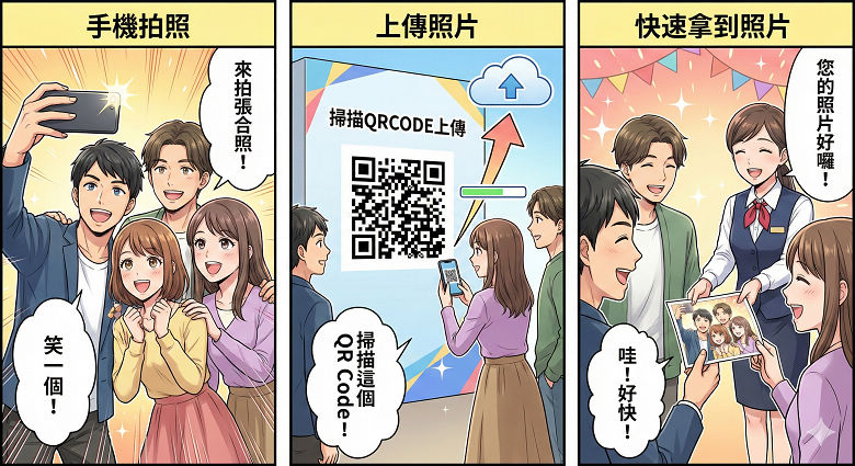 賓客手機拍攝，掃描QRCODE，服務人員確認後印出照片，5G 活動攝影 活動攝影、活動拍立得、即拍即印、雲端攝影、活動拍攝